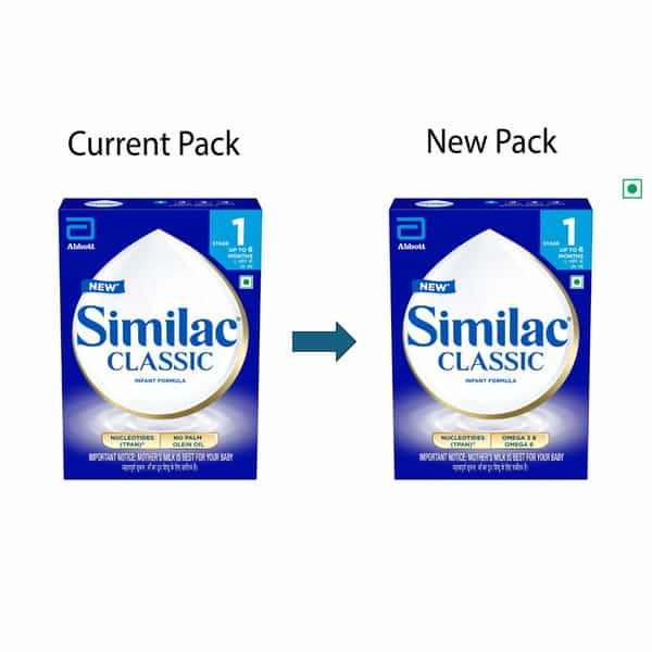 Similac Classic Stage 1 | Nfant Formula | Upto 6 Months | Box 400 Gm