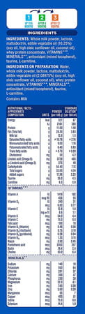 Similac Stage 1 Infant Formula (Upto 6 Months) Refill Of 400 G