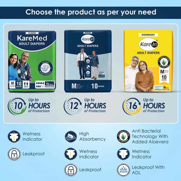 Kare In Premium Adult Diapers Medium Waist 76-114 Cm (30"-45") Tape Style Wetness Indicator 10 Count