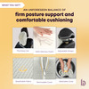 Betterhood Grey Memory Foam Ergonomic Neck Support Cushion For Car