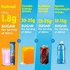Fast&Up Reload Instant Hydration Sports Drink - 20 Effervescent Tab- Forest Fruits