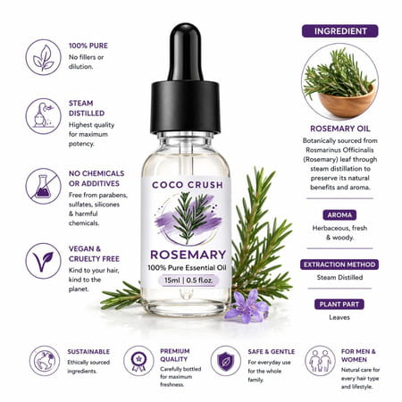 Coco Crush Rosemary Essential Oil 15Ml | 100% Pure & Undiluted For Hair Growth & Scalp Stimulation
