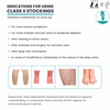 Sorgen Premiere Compression Stockings Class Ii Ad Xlarge