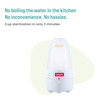Sirona Menstrual Cup Sterilizer - 1 Unit