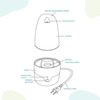 Sirona Menstrual Cup Sterilizer - 1 Unit