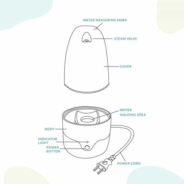 Sirona Menstrual Cup Sterilizer - 1 Unit