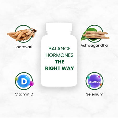 Himalayan Organics Fertility Aid | Reproductive Helath Support | Bottle | 60 Veg Capsules