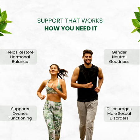 Himalayan Organics Fertility Aid | Reproductive Helath Support | Bottle | 60 Veg Capsules