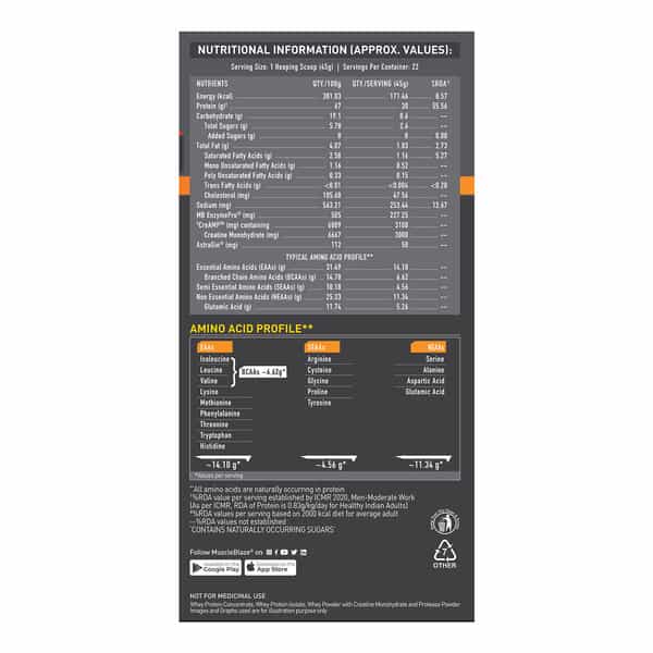Muscleblaze Biozyme Whey Protein Pr (Molten Chocolate Cake | 1Kg / 2.2Lbs) | 30G Protein