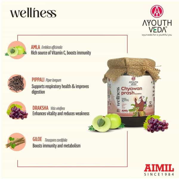 Ayouthveda Chyawanprash Awaleha - 500G
