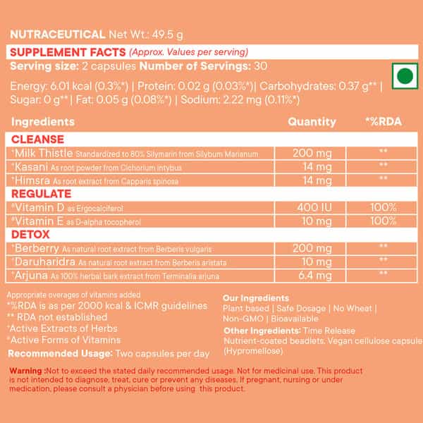 Wellbeing Nutrition Slow Liver Detox Supplement | Milk Thistle | Berberry + 6 Organic Herbs 60N
