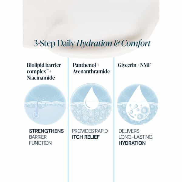 Suganda Dry Therapy Relief Cream 50 Ml