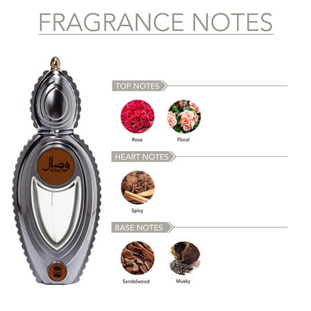 Ajmal Wisal Edp 50ml Perfume For Women And Mukhallat Al Wafa Cp Attar 12ml For Unisex
