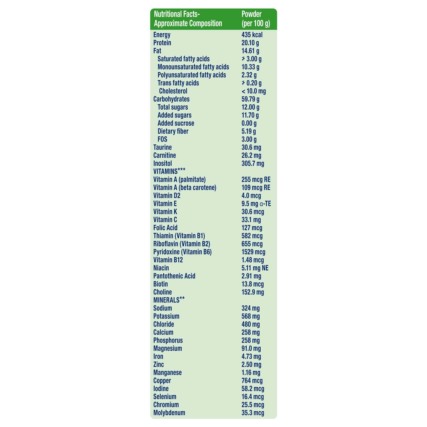 Buy ENSURE DIABETES CARE SPECIALIZED NUTRITION DRINK VANILLA 1KG BOX Online & Get Upto 60 OFF