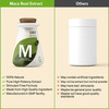 Myfitfuel Maca Root Extract (10:1)+ Piperine (95%) | 1000Mg (90 Capsules) For Men & Women