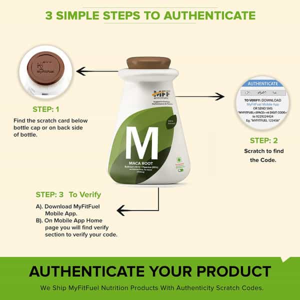 Myfitfuel Maca Root Extract (10:1)+ Piperine (95%) | 1000Mg (90 Capsules) For Men & Women