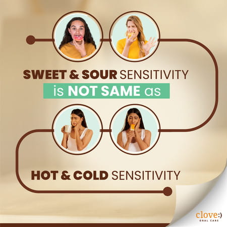 Clove Revive Toothpaste | Enamel Repair & Remineralization | Sensitivity Relief | 100gm