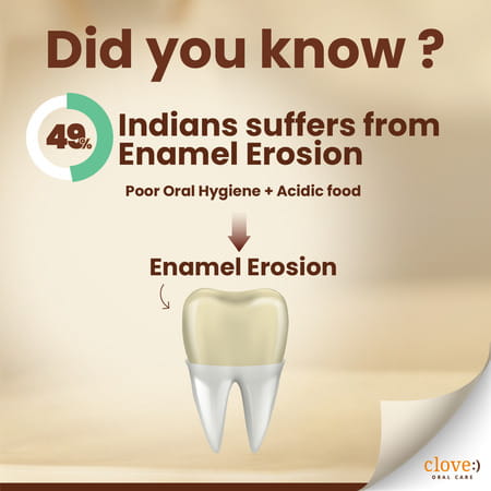 Clove Revive Toothpaste | Enamel Repair & Remineralization | Sensitivity Relief | 100gm