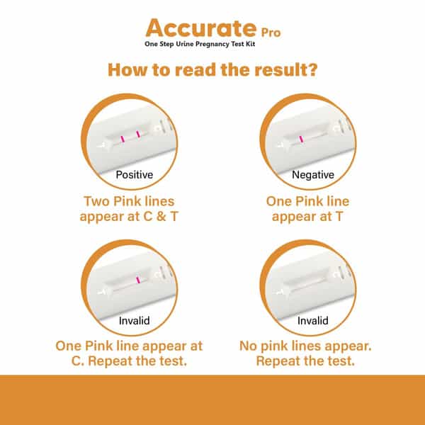 Accurate Pro One Step Urine Hcg Pregnancy Test Kit (Pack Of 3 Strips)