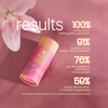 Boheco Bloom Menstrual Pain Relief Roll-On | Ayurvedic Cramp Relief Oil | 10ml
