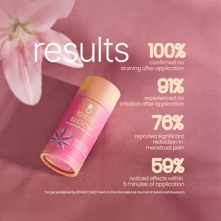 Boheco Bloom Menstrual Pain Relief Roll-On | Ayurvedic Cramp Relief Oil | 10ml