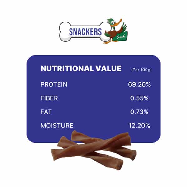 Snackers Small Meaty Knotted Duck Dog Treats | 100 G