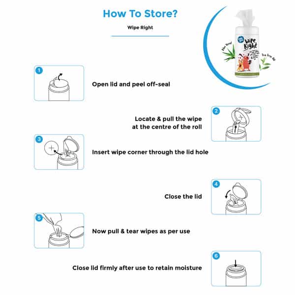 Captain Zack Wipe Right Anti-Bacterial Pet Wipes 80 Wipes