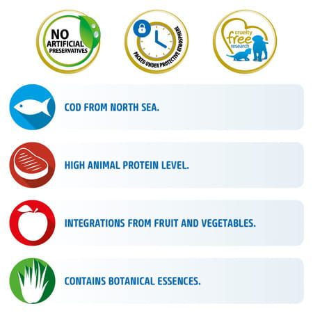 Farmina N&D Ocean Puppy Med/Maxi Dog Food | 12kg