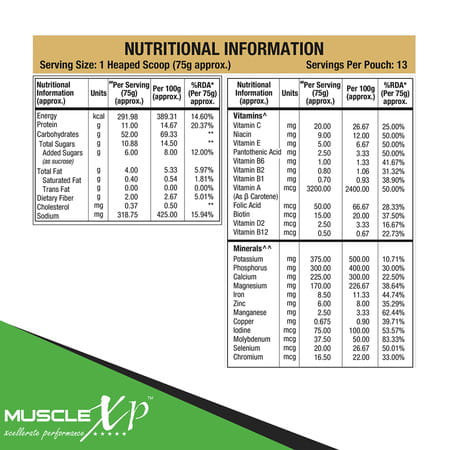 Musclexp Weight Gainer Belgium Chocolate 1kg Pouch (2.2 Lb)