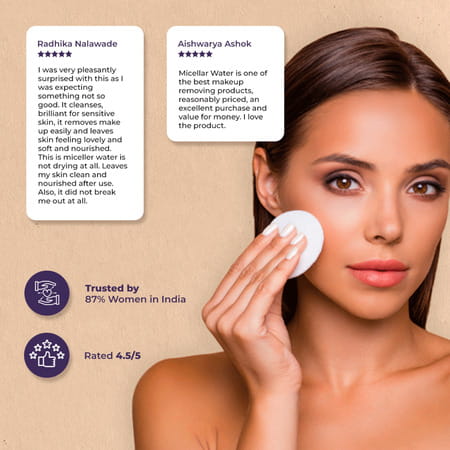 Sanfe Promise Face Glo Micellar Water Removes Makeup & Cleanses Skin -100ml Removes Dust & Dirt