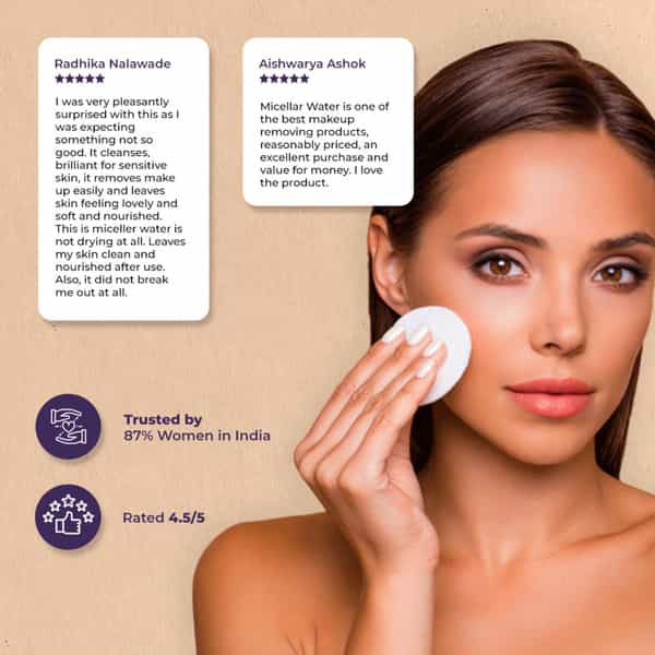 Sanfe Promise Face Glo Micellar Water Removes Makeup & Cleanses Skin -100Ml Removes Dust & Dirt