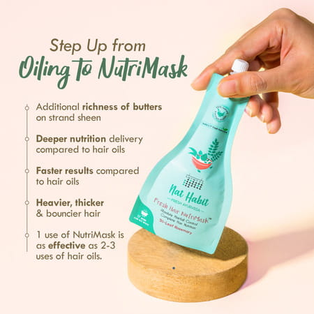 Nat Habit Tri-Leaf Fresh Hair Mask (Nutrimask) Hairfall Control (40g)