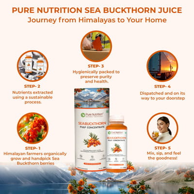 View product image 6