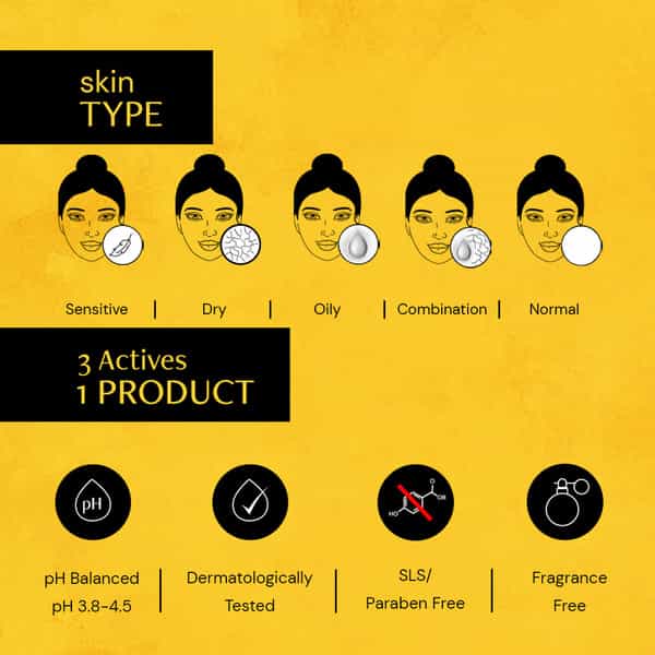 Deconstruct Brightening Body Serum- 3% Niacimide + 5% Mandelic Acid + 0.5% Cysteine Complex (100 Ml)