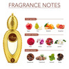 Ajmal Wisal Dhahab Edp 50Ml Perfume For Men And Cento Edp 100Ml Perfume For Men