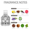 Ajmal Wisal Dhahab Edp 50Ml Perfume For Men And Cento Edp 100Ml Perfume For Men