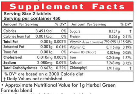 Way2herbal Herbal Green Formula - 900 Tablets Value Pack Of 2
