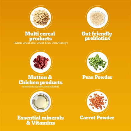 Pedigree Dog Food Adult Meat & Rice 1.2 Kg