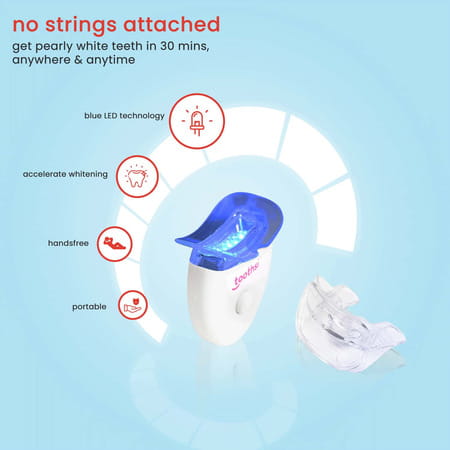 Toothsi Spark - Teeth Whitening Kit ( 2Nd Gen )