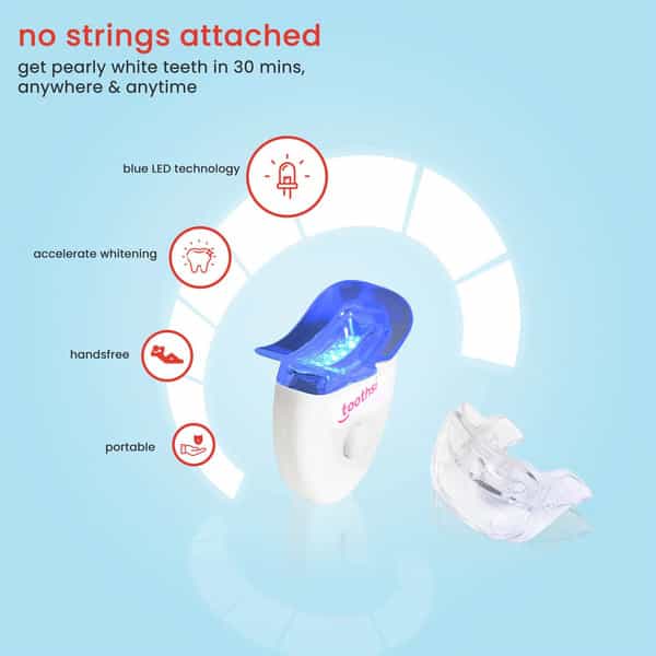 Toothsi Spark - Teeth Whitening Kit ( 2Nd Gen )