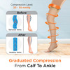 Vissco Medical Compression Stockings | Upto Thigh | Improve Blood Circulation | Varicose Vein - Xxl