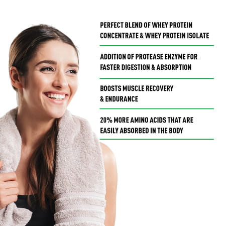 Bodyfirst Ultimate Whey | 60 Servings | Coffee