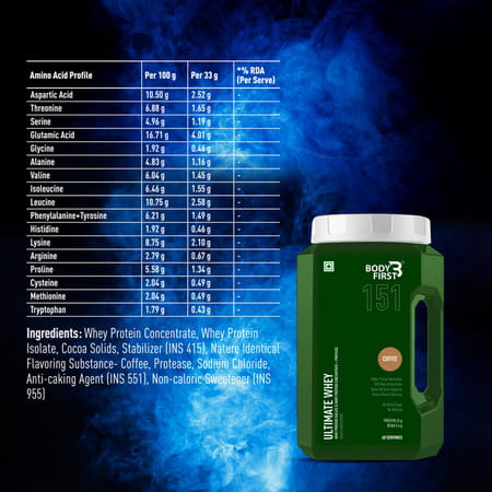 Bodyfirst Ultimate Whey | 60 Servings | Coffee