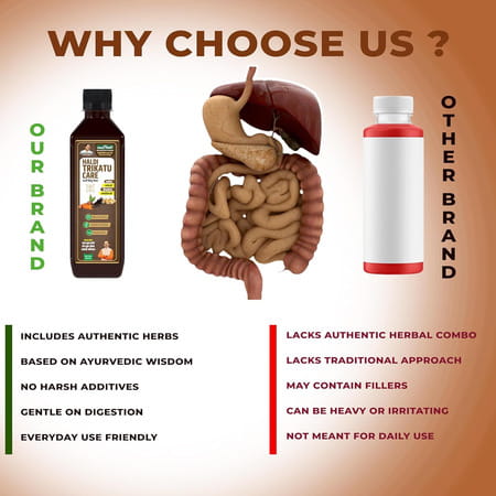 Jeena Sikho Haldi Trikatu Care Juice | Ayurvedic Immunity Booster & Liver Detox Juice |500 Ml