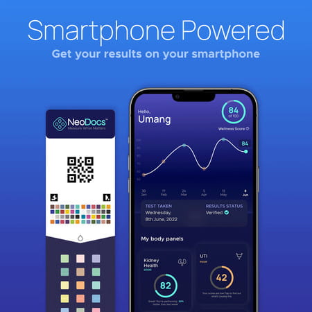 Neodocs Wellness Care Kits | Instant Urine Test | Track 10+ Parameters