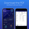 Neodocs Wellness Care Kits | Instant Urine Test | Track 10+ Parameters