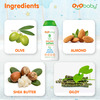Oyo Baby Everything For Baby | New Born Baby Gifts Pack Of 4