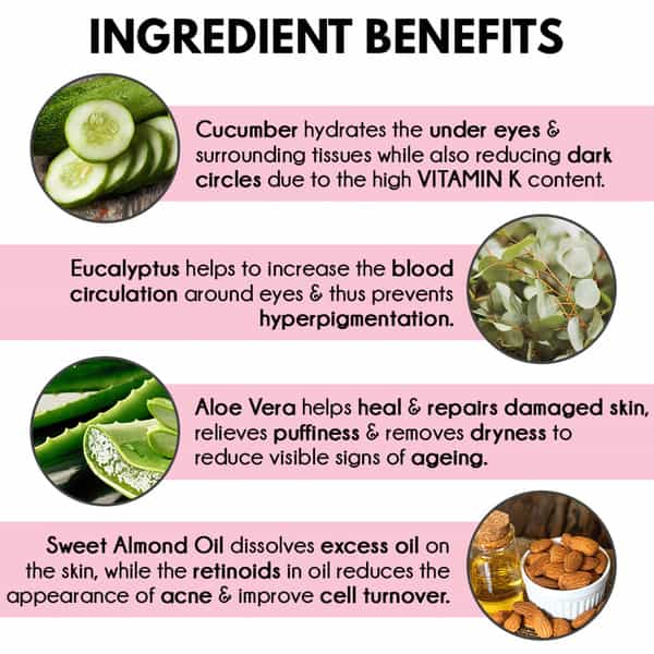 Auli Eye Spy Dark Circle Removing Puffiness Reducing Cooling Cucumber Under Eye Gel - 15Gm