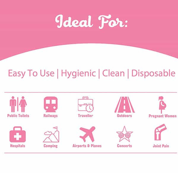Sannap Stand And Pee Disposable Female Urine Director For Women 20 Funnels