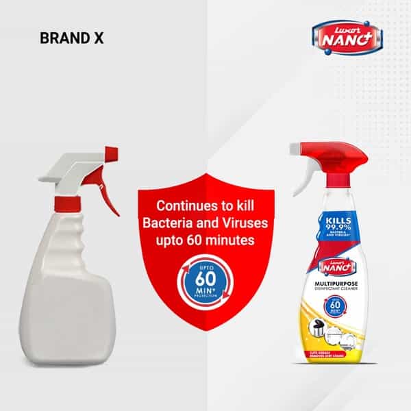 Luxor Nano Multipurpose Disinfectant Cleaner - 500Ml